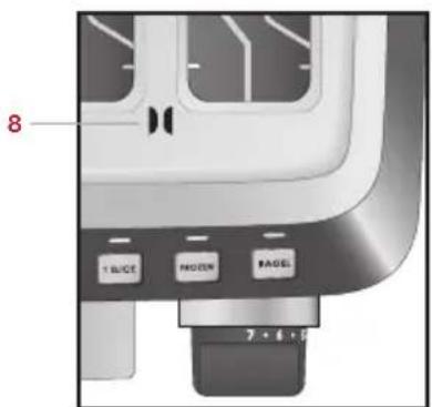WOLF WGTR152S - PARTS AND FEATURES - 4