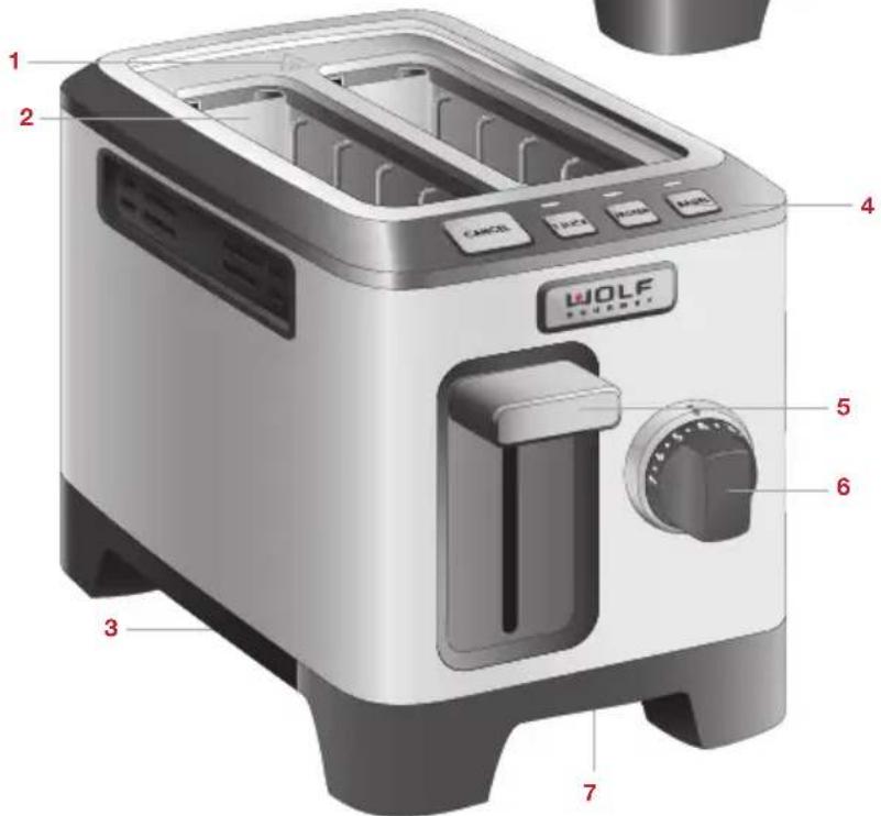 WOLF WGTR152S - PARTS AND FEATURES - 3