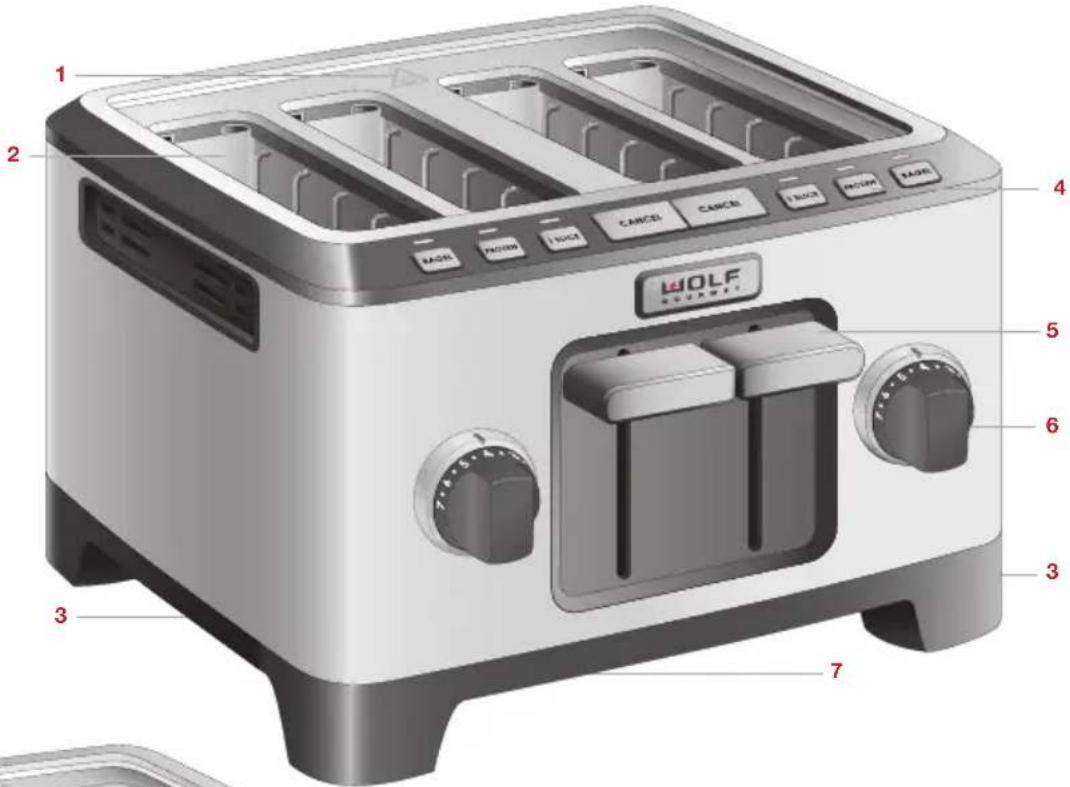 WOLF WGTR152S - PARTS AND FEATURES - 2