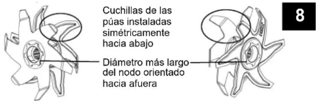 Earthwise TC70025 - Instalacion de puas - 1