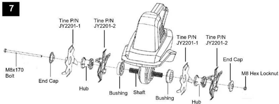 Earthwise TC70025 - Tine Installation (Fig. 7) - 2