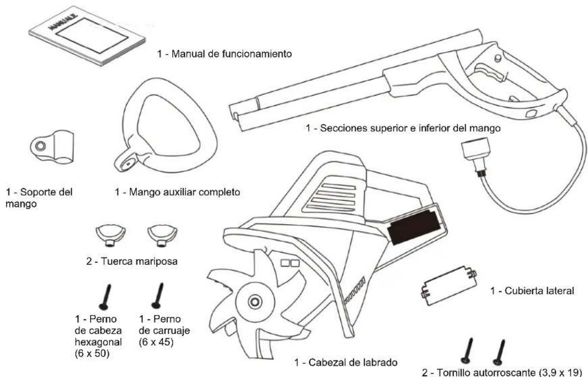 Earthwise TC70025 - LISTA DE EMBALAJE - 1