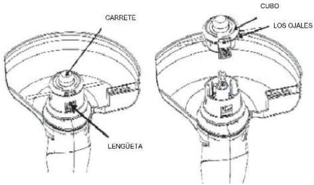Earthwise ST00090 - REEMPLAZO DEL CARRETE Y SOLUCIÓN EN CASO DE ATASCOS E HILOS ENREDADOS - 1
