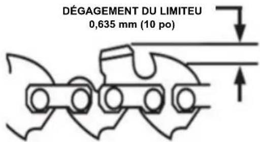 Earthwise PS44008 - DÉGAGEMENT DU LIMITEUR DE PROFONDEUR - 1