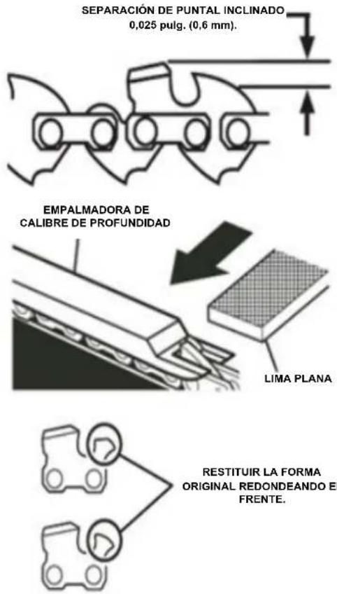 Earthwise PS44008 - SEPARACIÓN DEL CALIBRE DE PROFUNDIDAD - 1