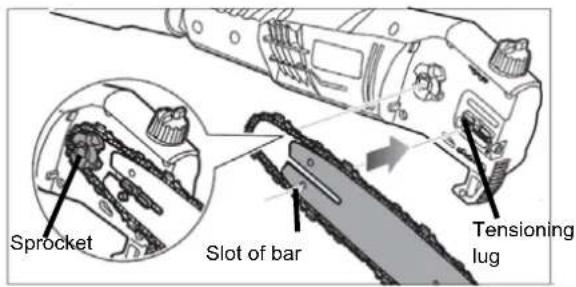 Earthwise PS44008 - INSTALLING/REPLACING THE GUIDE BAR AND CHAIN - 5