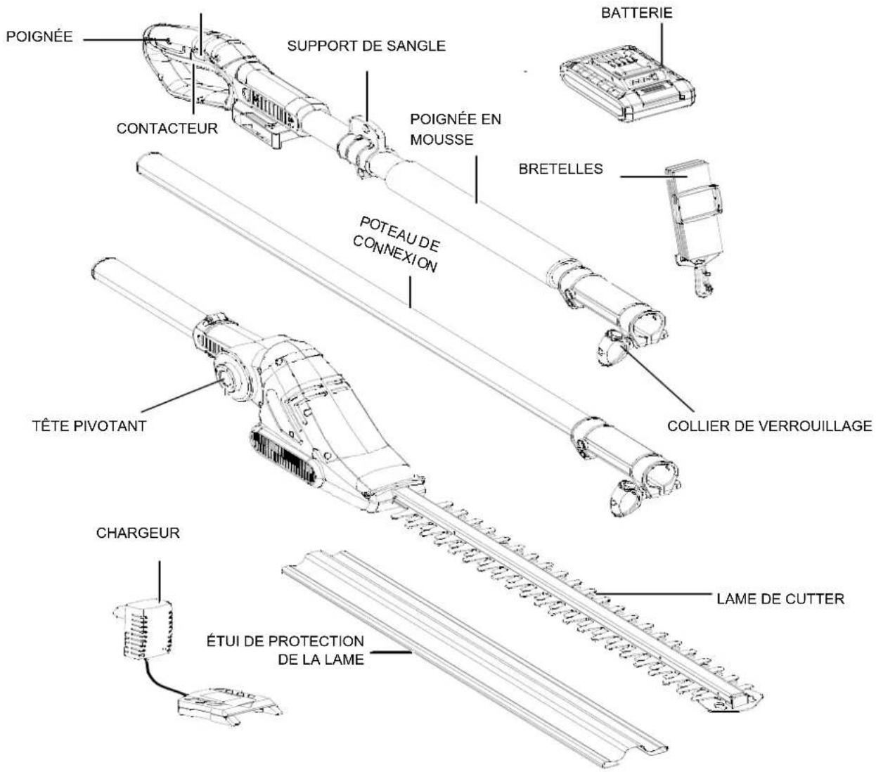 Earthwise LPHT12022 - CARACTÉRISTIQUES - 1
