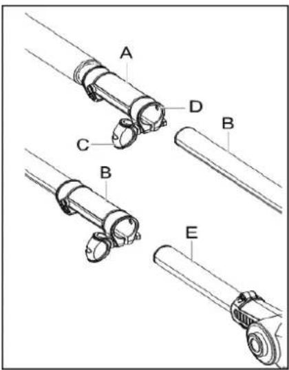 Earthwise LPHT12022 - POUR ASSEMBLER LE PÔLE : - 1