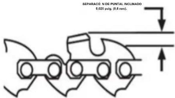 Earthwise CVP41810 - Á NGULO DE LA PLACA LATERAL(Fig. 21) - 2