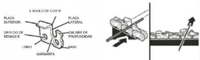 Earthwise CVP41810 - AFILADO DE LAS CUCHILLAS - 1