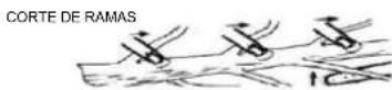 Earthwise CVP41810 - CORTE DE RAMAS (Fig. 29) - 1