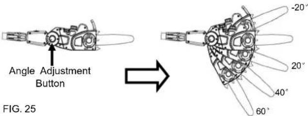 Earthwise CVP41810 - ADJUSTING THE ANGLE OF POLE SAW HEAD (Fig. 25) - 1