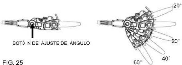 Earthwise CVP41810 - AJUSTE DEL Á NGULO DEL POSTE VI CABEZA: (Fig. 25) - 1