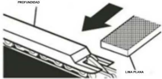Earthwise CVP41810 - Á NGULO DE LA PLACA LATERAL(Fig. 21) - 3