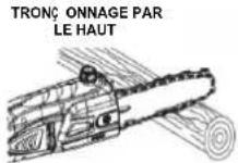 Earthwise CVP41810 - TRONÇ ONNAGE DE BILLOTS SOUS TENSION - 1