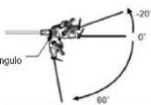 Earthwise CVP41810 - CÓ MO AJUSTAR EL Á NGULO DEL CABEZAL DEL CORTASETOS TELESCO PICO (Fig. 32) - 1