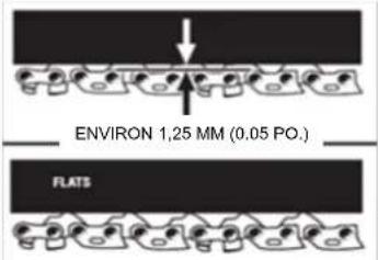 Earthwise CVP41810 - TENSION DE LA CHAÎNE - 1