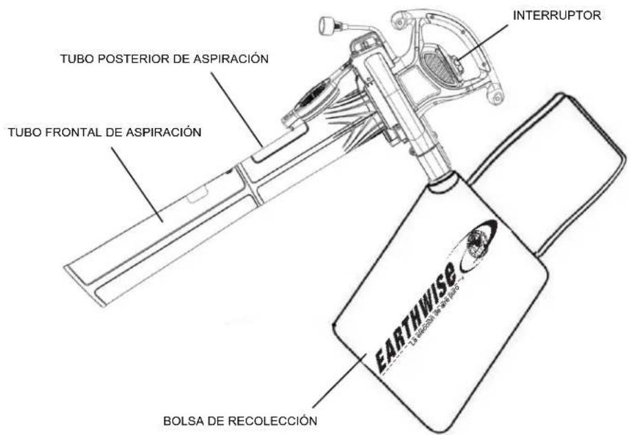 Earthwise BVM22012 - ESPECIFICACIONES DEL PRODUCTO - 2