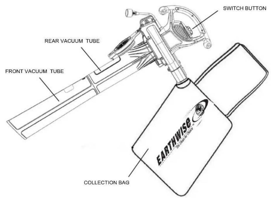 Earthwise BVM22012 - PRODUCT SPECIFICATIONS - 2