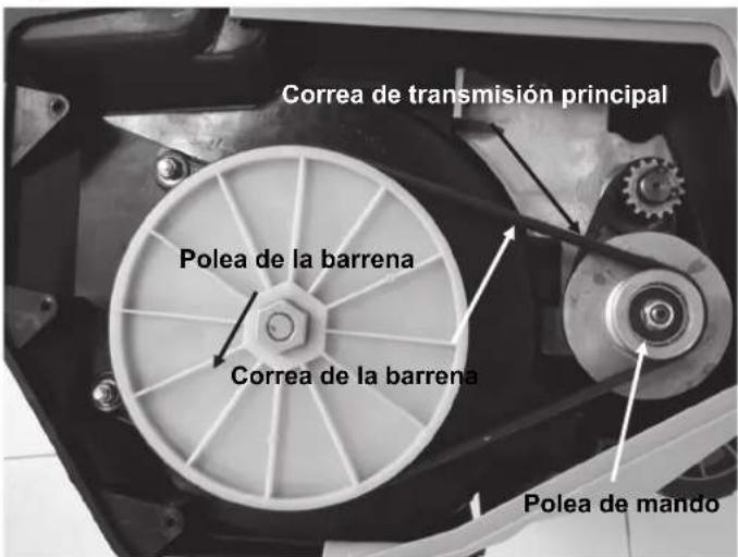 Earthwise SN75018 - Reemplazo del raspador - 2