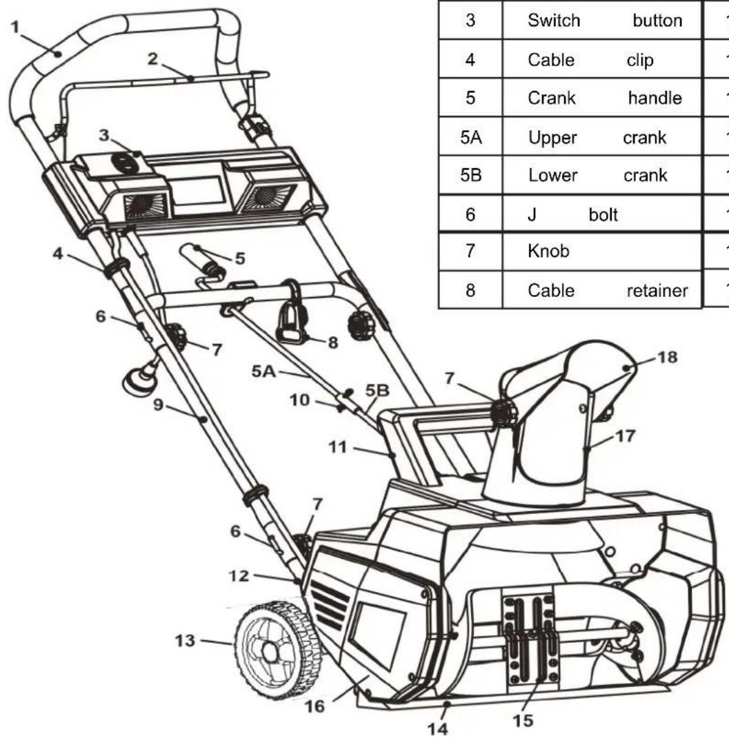 Earthwise SN75018 - PRODUCT SPECIFICATIONS - 1