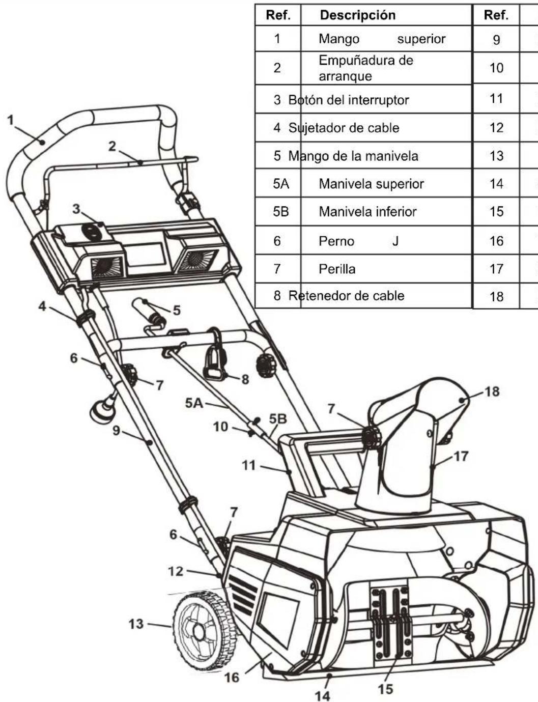Earthwise SN75018 - Modelo: SN75018 - 1
