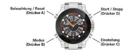 BOSS Symphony - Chronograph - 1