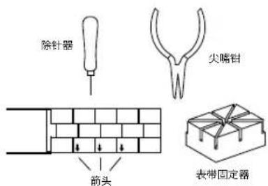Armani Exchange AX7139SET - 计时器模式 - 1