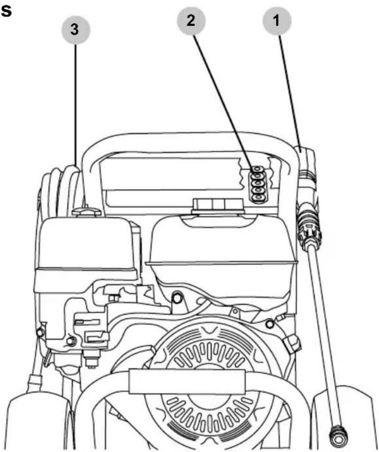 S 2 1 3
