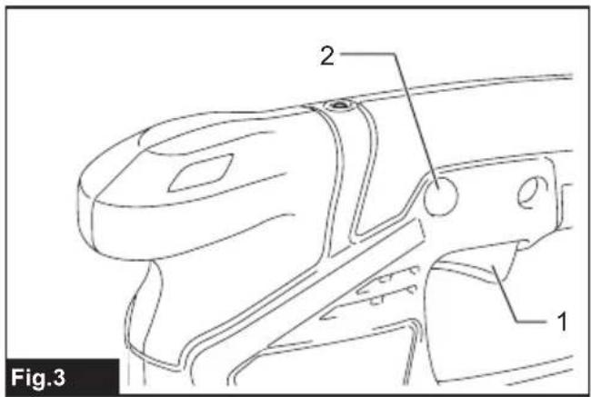 Fig.3 1 2