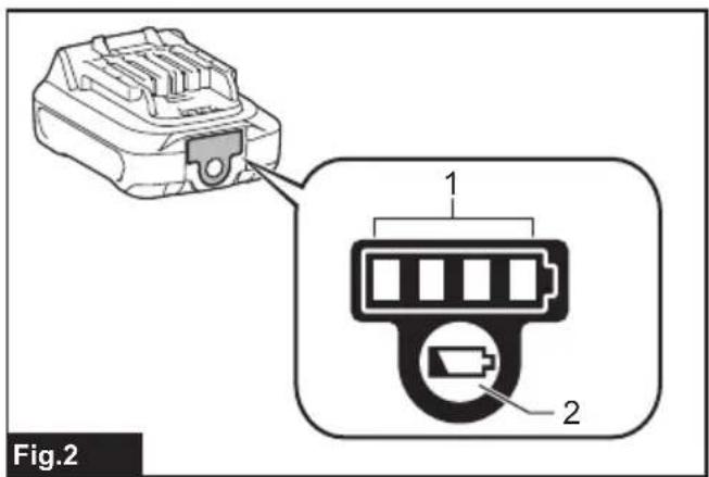 Fig.2 1 2