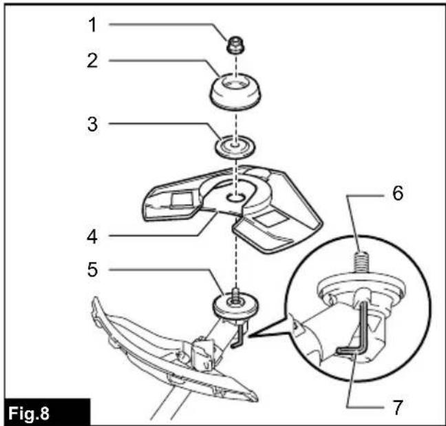 1 2 3 4 5 6 7 Fig.8