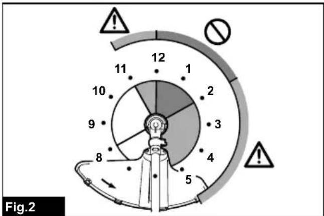 12 11 1 1 2 3 4 5 8 9 10 Fig.2