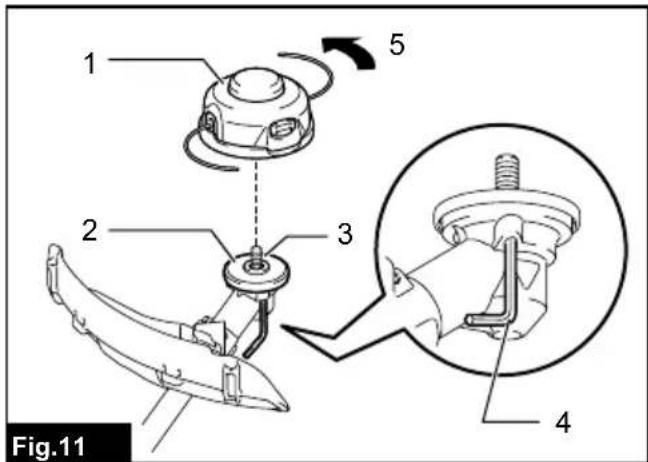 1 2 3 4 5 Fig.11