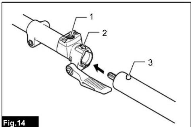 1 2 3 Fig.14