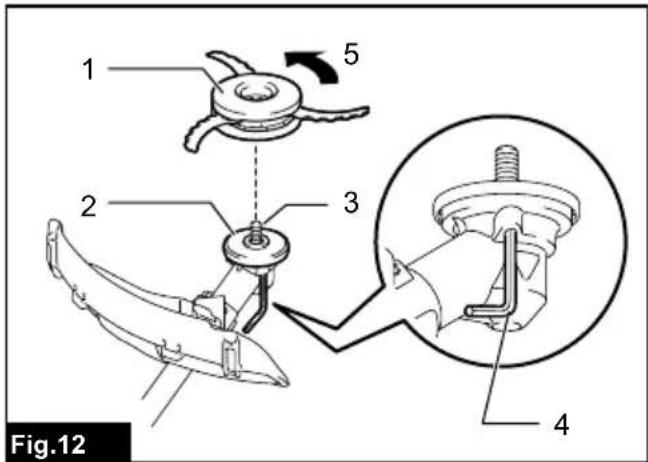 1 2 3 4 5 Fig.12