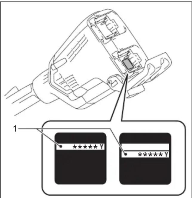 MAKITA UB400MP - Njësia e miratuar elektrike - 1