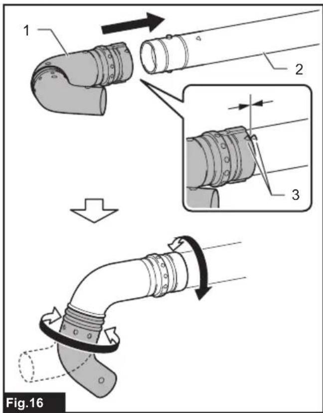 1 2 3 Fig.16