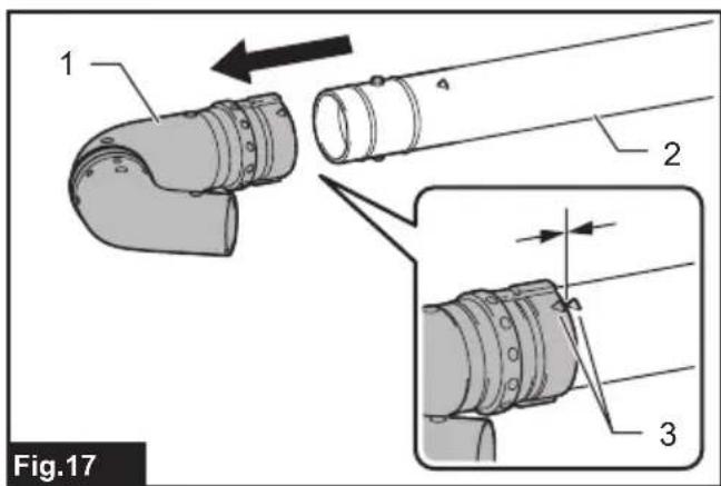 1 2 3 Fig.17