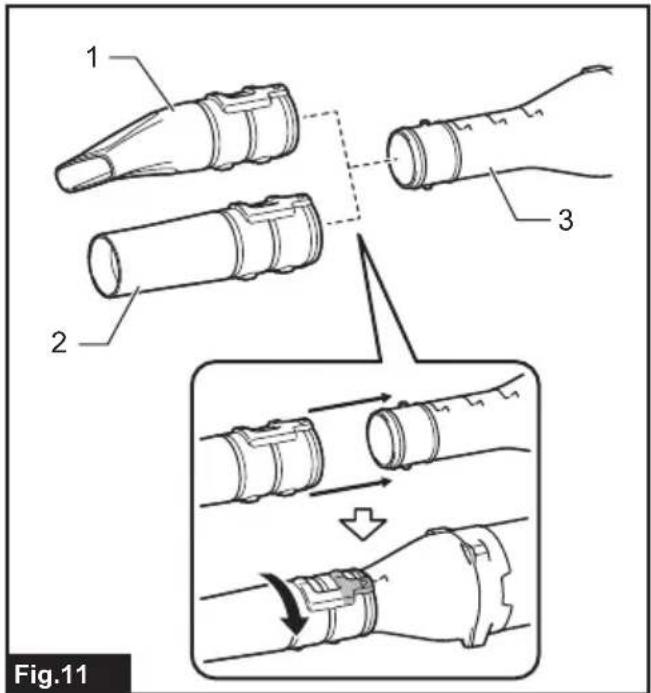 1 2 3 Fig.11