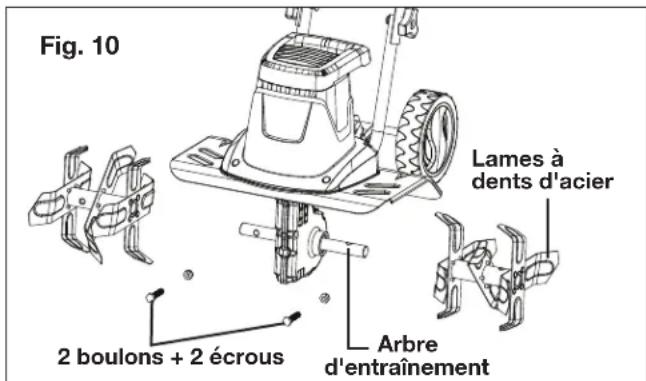 Sun Joe BDL-A0075 - Changement des dents - 2