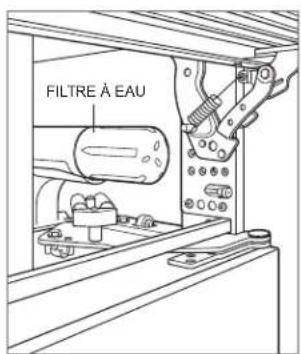FILTRE À EAU