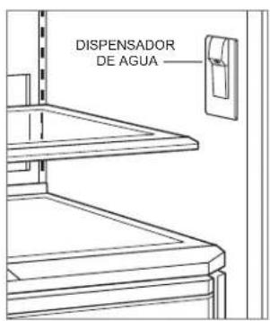 DISPENSADOR DE AGUA