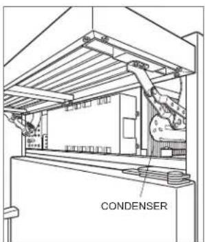 CONDENSER