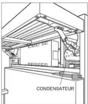 CONDENSATEUR