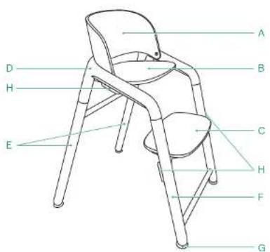 Bugaboo Giraffe - 1