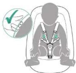 Diagram showing a person in a car seat with safety belt and a checkmark icon, likely illustrating vehicle safety or safety instructions.