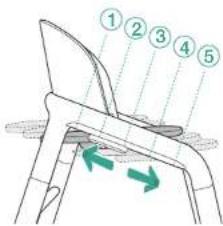 Bugaboo Giraffe - Conseil - 2