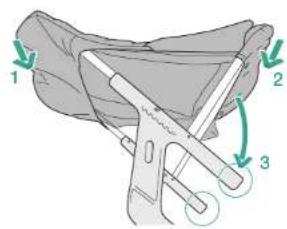 Diagram illustrating a medical procedure with labeled steps 1, 2, and 3 showing tool placement and alignment.