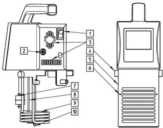 Sammic SmartVide 6 - 4